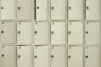 Full frame shot of lockers