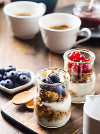 Close-up of breakfast served on table