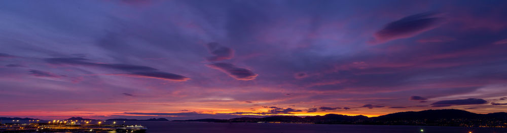 Scenic view of dramatic sky during sunset