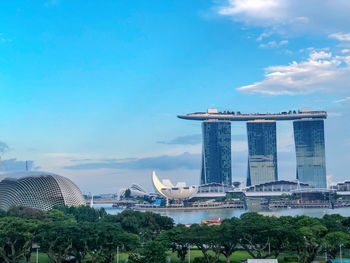 View of buildings against cloudy sky