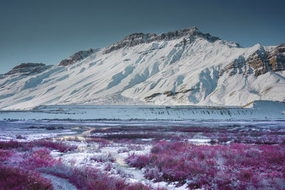 Scenic view of snowcapped mountains against sky