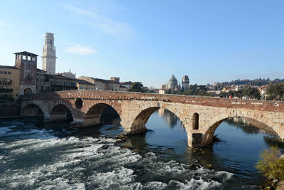 Bridge over river against sky