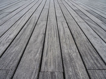 Full frame shot of wooden floor