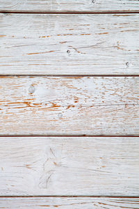 Full frame shot of wooden floor