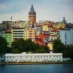 River with buildings in background