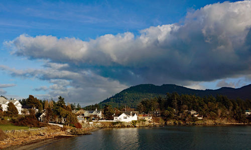 Scenic view of lake and mountains against sky