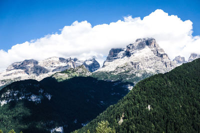 Low angle view of mountain against sky