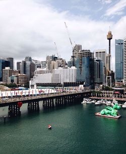 View of darling harbor