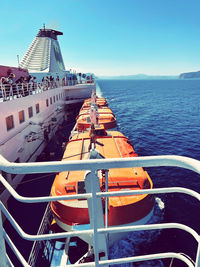 Panoramic view of sea against clear sky