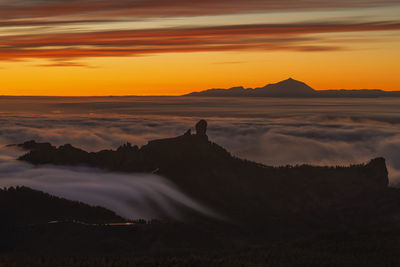 Scenic view of silhouette mountains against sky during sunset