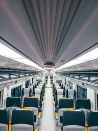 People traveling in train