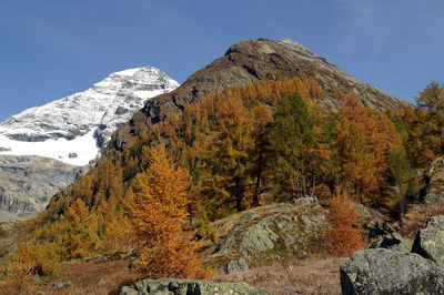 Scenic view of mountains at lotschental