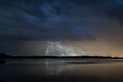 Scenic view of lake against cloudy sky