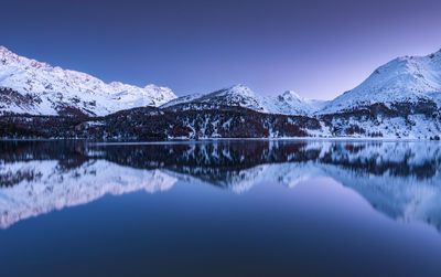 Scenic view of lake by snowcapped mountains against sky