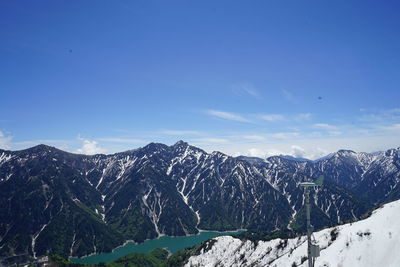 Scenic view of snowcapped mountains against blue sky