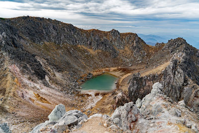 Scenic view of mountain against sky