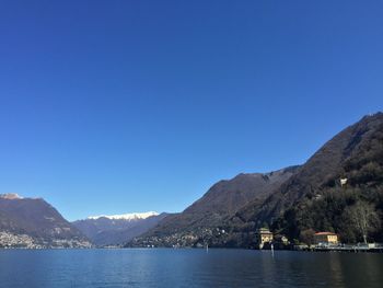 Scenic view of lake and mountains against clear blue sky