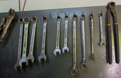 Various wrench hanging on metal in workshop