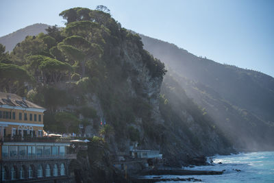 Scenic view of sea and buildings against sky