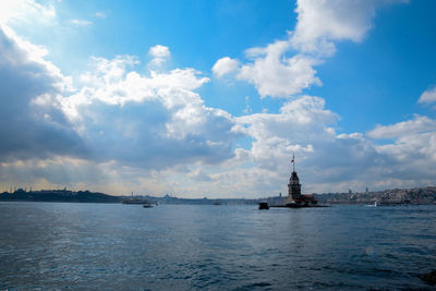 Scenic view of sea against cloudy sky