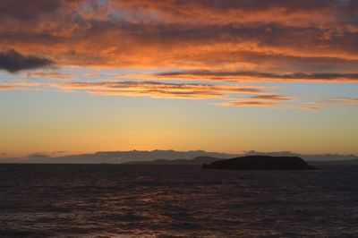 Scenic view of sea at sunset