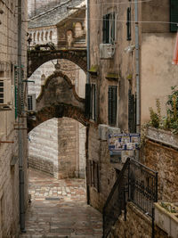 Buildings in city