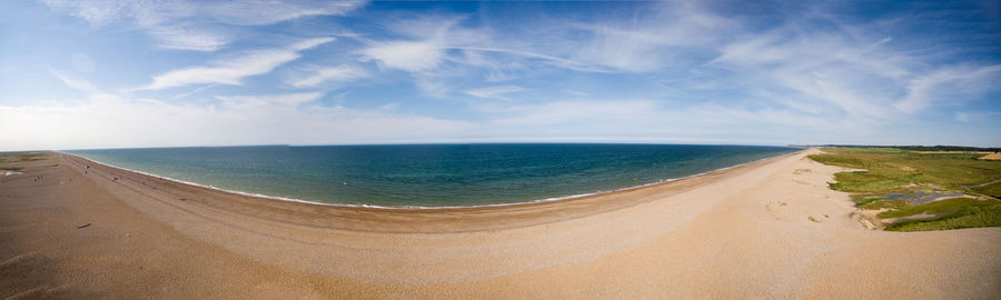 Panoramic view of beach