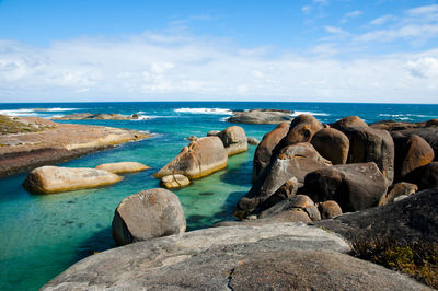 Scenic view of sea against sky