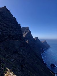 Scenic view of sea and mountains against clear blue sky