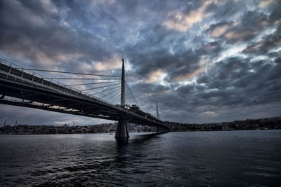 Bridge over river against sky in city