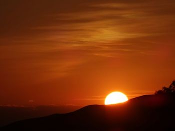 Scenic view of landscape against sky during sunset