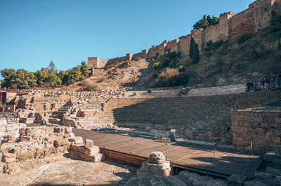 City of malaga