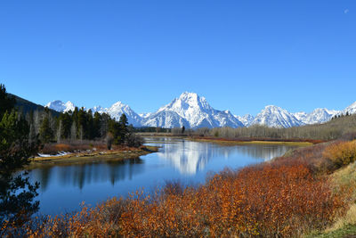 Scenic view of lake by mountains against clear blue sky