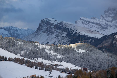 Scenic view of snowcapped mountains against sky