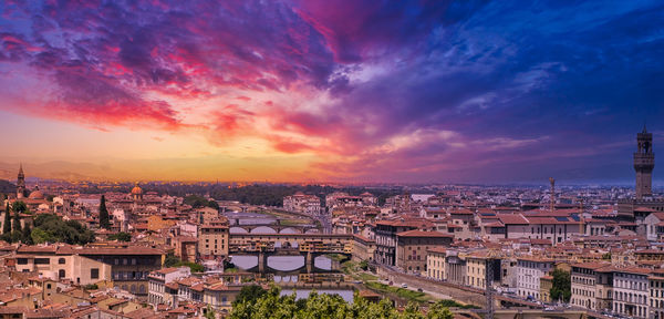 High angle view of city at sunset