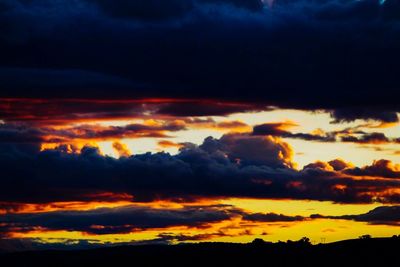 Low angle view of cloudy sky