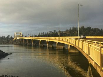 Bridge over river against sky