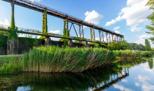 Bridge over river against sky