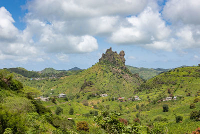 Scenic view of landscape against sky