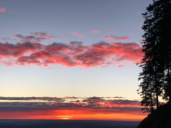 Low angle view of dramatic sky during sunset