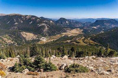 Scenic view of landscape against clear sky