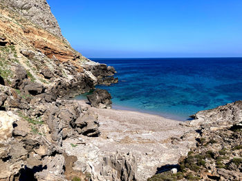 Scenic view of sea against clear sky