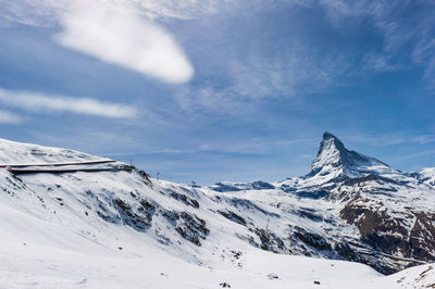 Scenic view of snow mountains against sky