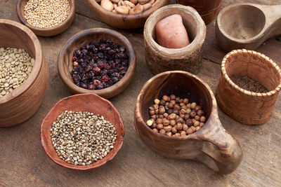 High angle view of spices for sale