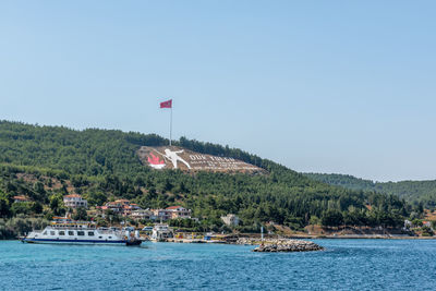 Scenic view of sea against clear sky