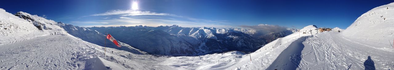 Panoramic view of snowcapped mountains against sky