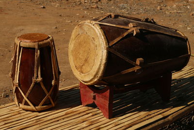 Close-up of old damaged wall
