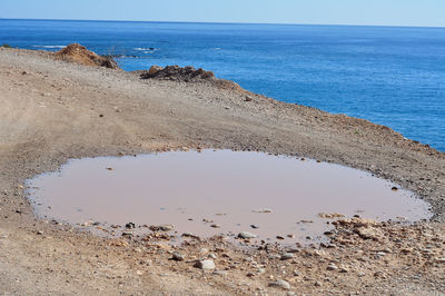 Scenic view of sea against clear sky