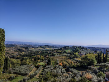 Scenic view of landscape against clear blue sky