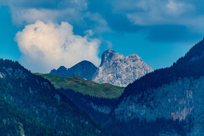 Panoramic view of mountains against sky